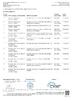 China Dongguan Xinwei Clothing Accessories Co.,Ltd. certification