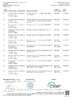 China Dongguan Xinwei Clothing Accessories Co.,Ltd. certification